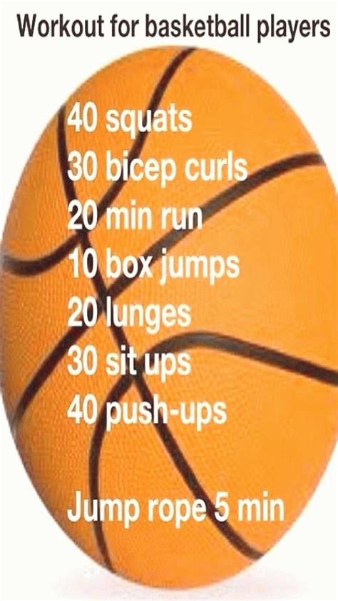 Image result for Basketball Workout Program
