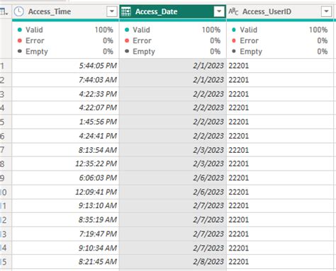 How to Add Time in to Time Out 的图像结果