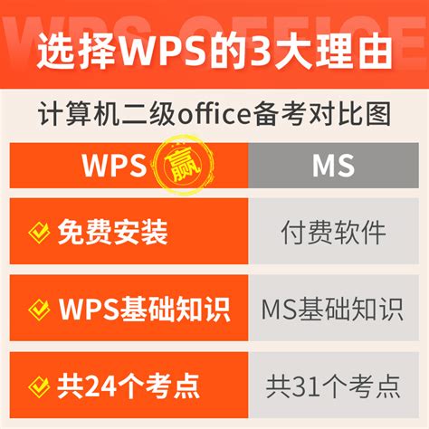 wps与office的区别是什么-常见问题-PHP中文网