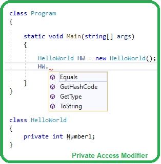 Image result for C# Key Modifiers