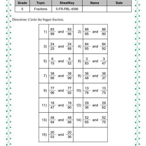 Image result for Fraction Model for Class 5