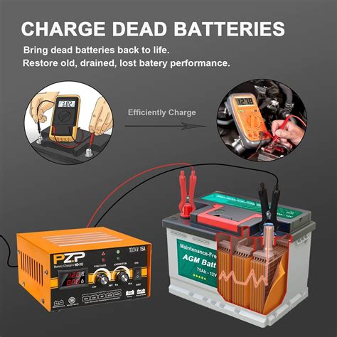 Buy PZ.P 0-15A 12V/24V Car Battery Charger Automotive 12 Volt 24 Volt ...