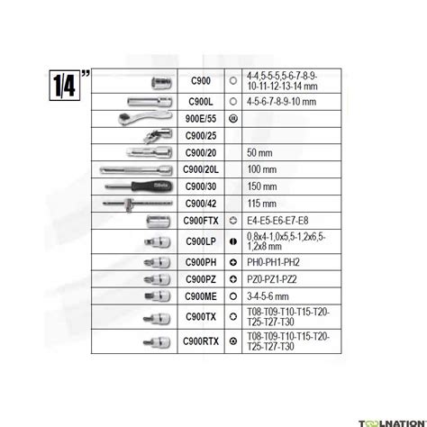 Beta 009036170 903E/C170 Socket set 1/4"-1/2"-3/8" 6-sided Metric 4-32 ...