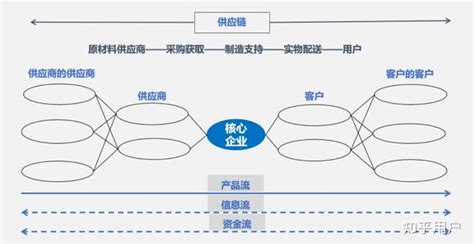 Image result for JavaScript Loop Example
