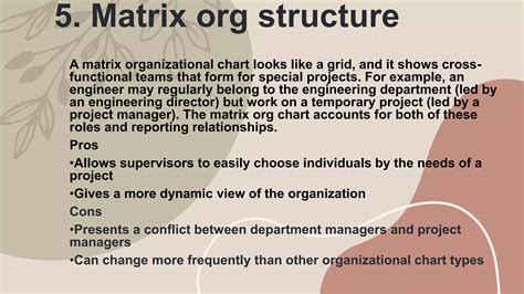 Organisational Structures Types 的图像结果