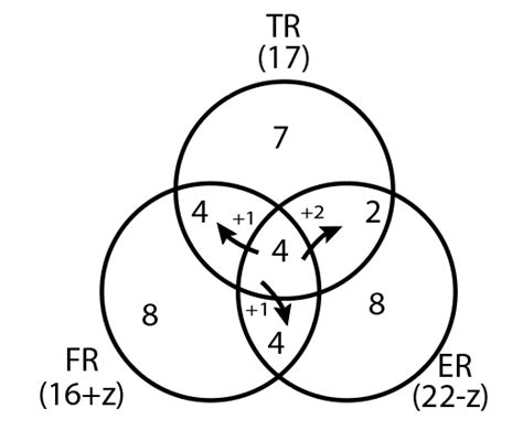 [Video] After some time, the volunteers who were involved in all the ...