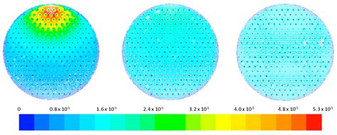 Numerical Simulation on Supercritical CO2 Fluid Dynamics in a Hollow ...