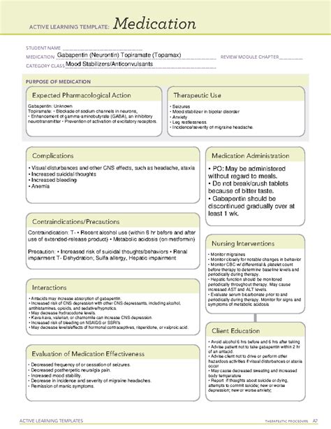 Mood Stabilizers Medication ATI Template - ####### ACTIVE LEARNING ...