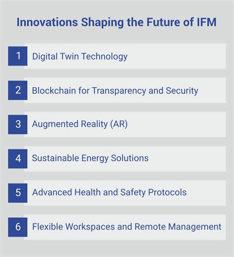 Future of Facility Management: Trends, AI, and Innovations in India