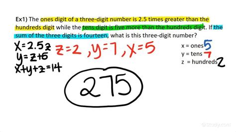 Image result for Linear Equation Word Problem 3