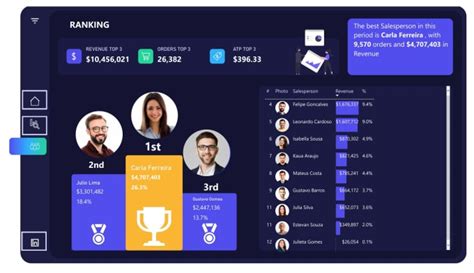Image result for Data Analysis Tools Examples