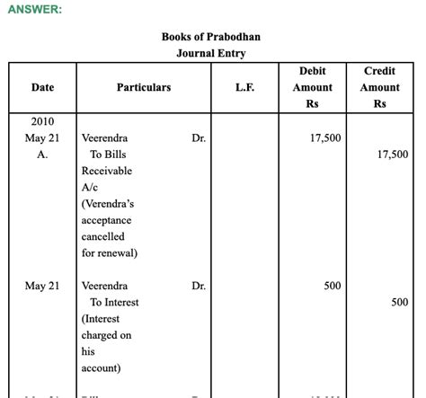 omtex.co.in : Question 15: PRACTICAL PROBLEMS Journalise the following ...