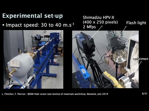 High Speed Testing 的图像结果