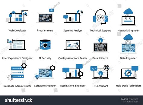 Information Technology Software 的图像结果