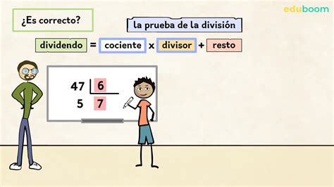 La prueba de la división. Matemáticas 3 primaria