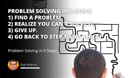 Image result for 7 Steps Problem Solving