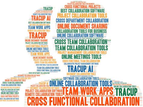 Image result for Project Collaboration Tools