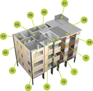 Magicrete Precast Building Products | Advanced Precast Solutions