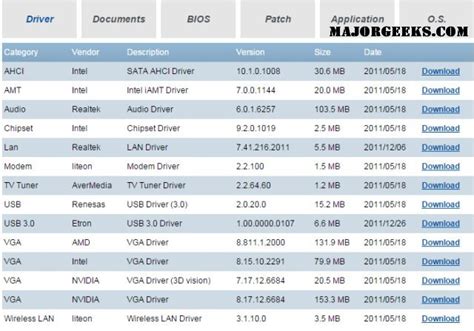 Image result for Are Computer Drivers