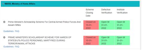 PM Scholarship Scheme (PMSS) 2025 Application Form & Last Date