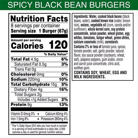 MorningStar Farms Spicy Black Bean Veggie Burgers, 18.9 oz - Shop Meat ...