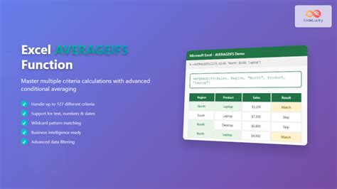 Image result for Excel Formulas SUMIFS Examples