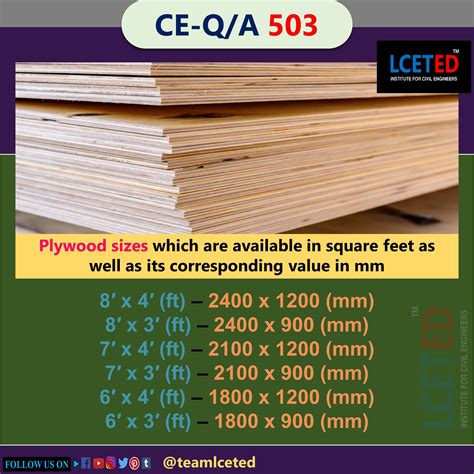 Plywood Sheet Sizes