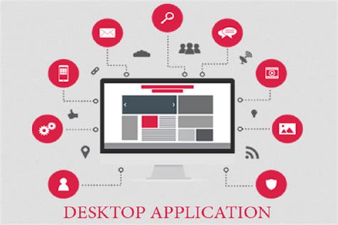 Desktop Application System 的图像结果
