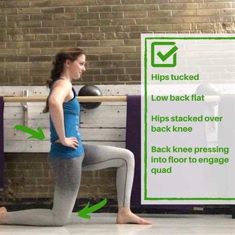 Image result for Hip Tutorial