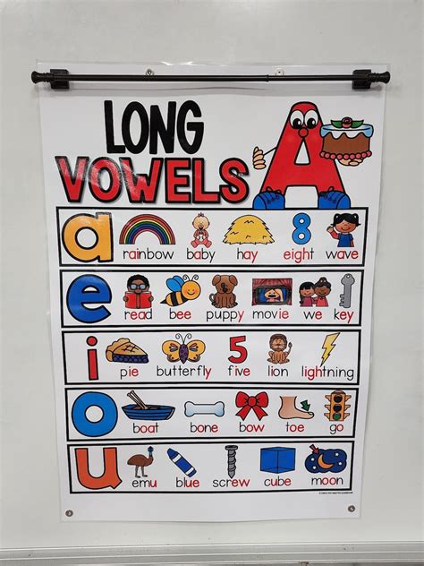 Long Vowels Anchor Chart [hard Good] - Option 1 - Etsy