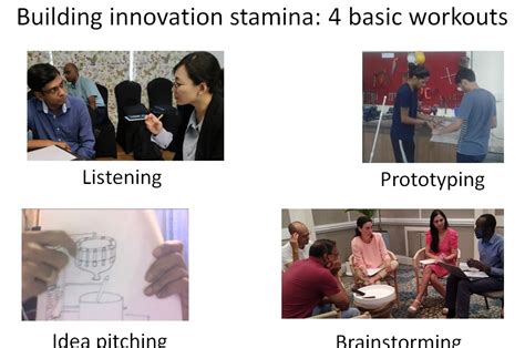Catalign Innovation Consulting: Building innovation stamina: 4 basic ...