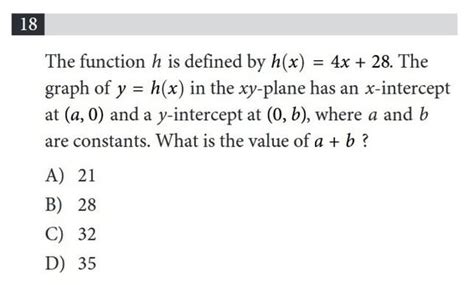 Image result for Sat Function Graph Questions