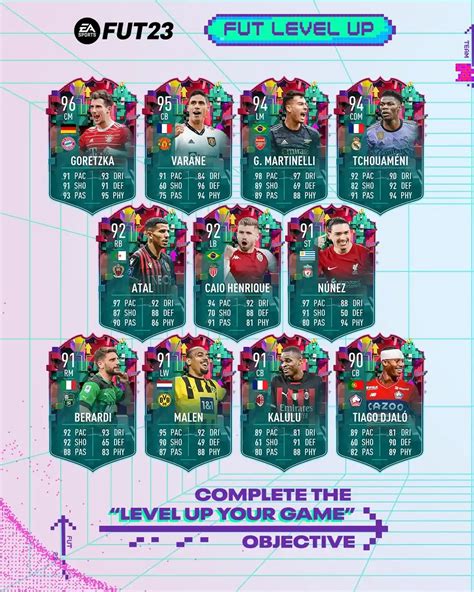 FUT 23 Level Up Promo Event