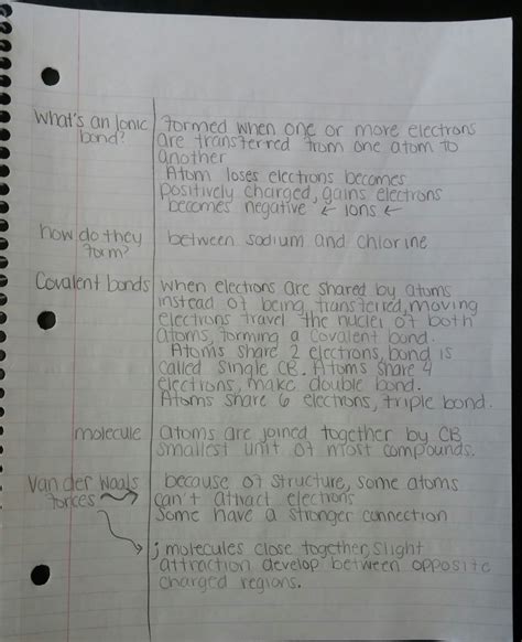 Image result for SQ3R Method Endocrine System Examples