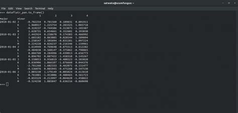 Image result for Python Pandas Panel Examples