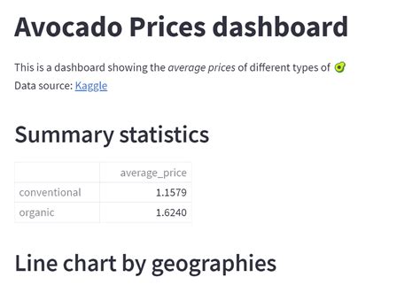 Image result for Streamlit Python Example