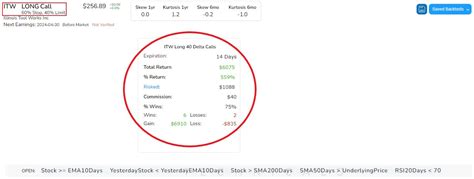Three Options Trading Issues Artificial Intelligence Helps Solve