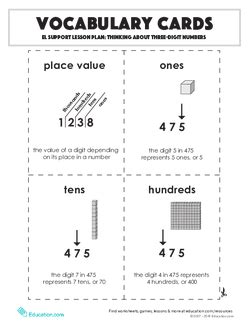 Image result for 666 Three-Digit Numbers Lesson