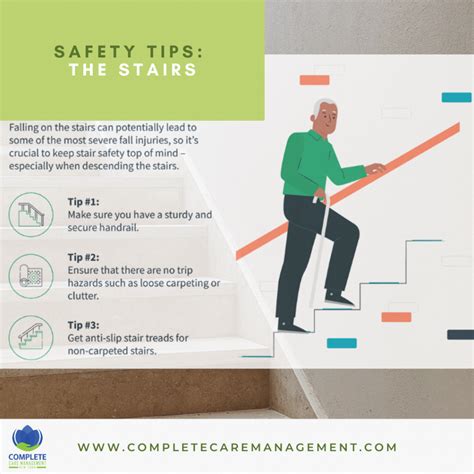 Image result for Fall Prevention Guide