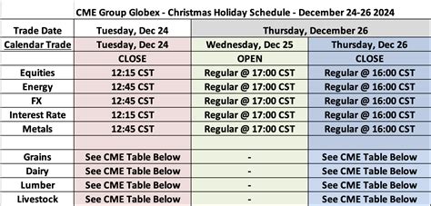 Christmas Holiday Trading Schedule (2024)