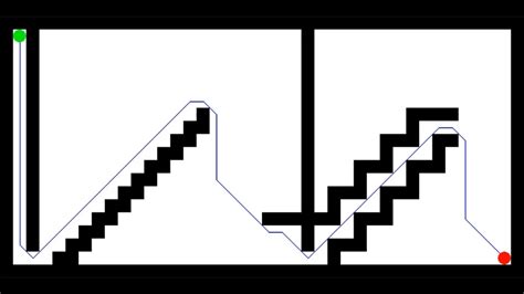 Image result for Dijkstra Algorithm Pygame