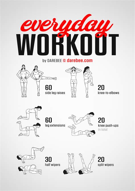 Image result for Workout Routine