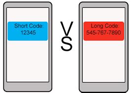 How to Text Using 5 Digit Code 的图像结果