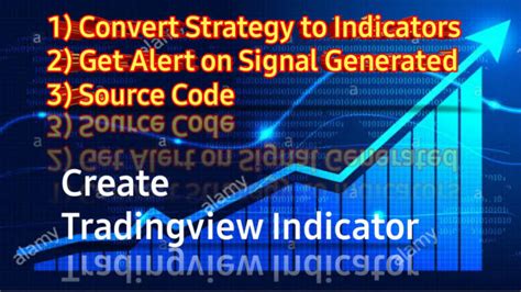 Trading View Indicator Script 的图像结果