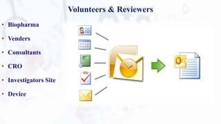 Image result for eTMF Planner DIA Reference Model