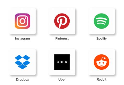 Image result for Python App Example