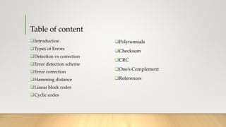 Image result for Applications of Math in Error Detection and Correction Algorithm