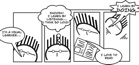 Image result for Didactic Questions