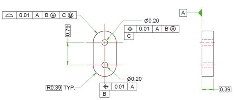 Datums Explained 的图像结果
