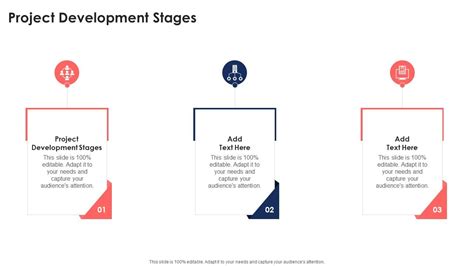 Image result for Principles of Development Project Development Direction Imagesfor Slides